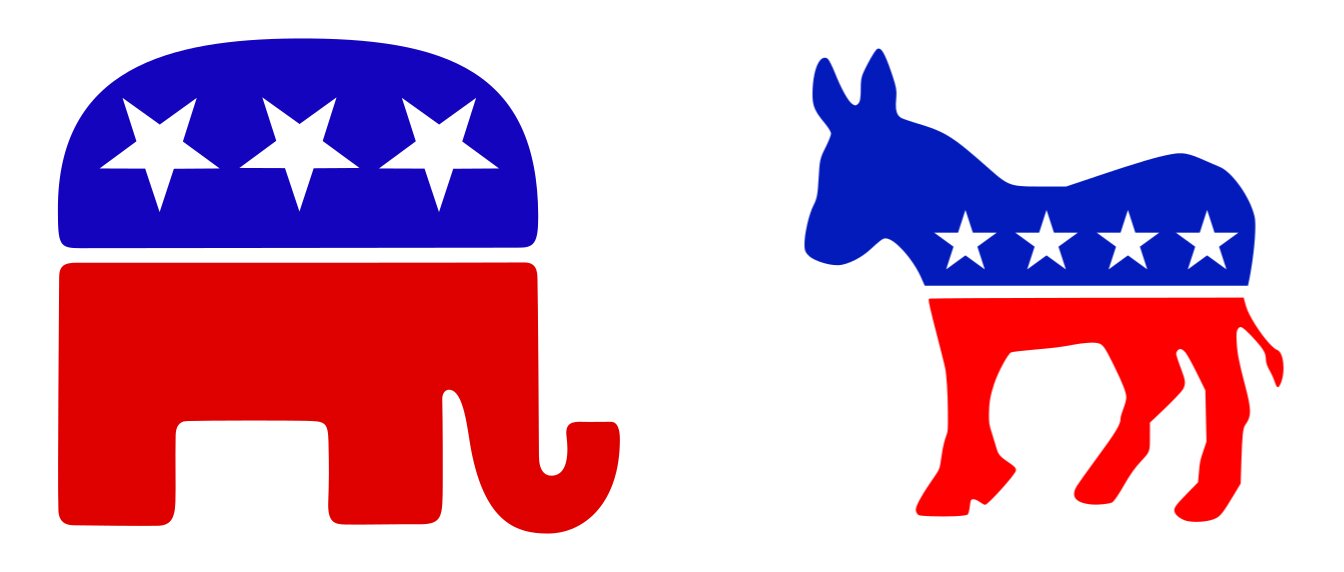 Which Party Has the Higher IQ? What the Data Actually Says About Political Alignment in America